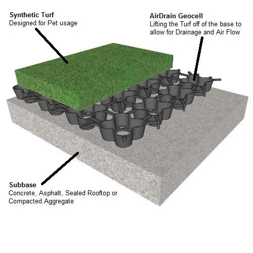 turfdrain5 turfdrain5